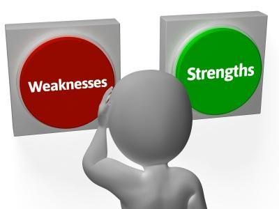 Weakness Logo - The Inevitability of Weakness In Strength | Honor Society