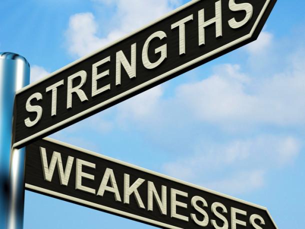 Weakness Logo - What's Your Weakness? - Boaz Partners