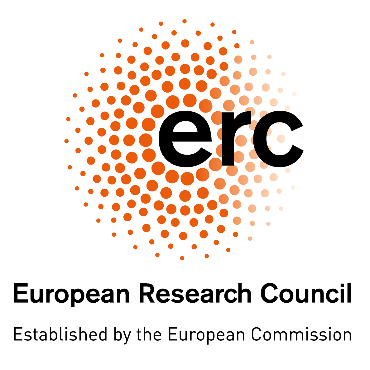 Research Logo - Communicating your research. ERC: European Research Council