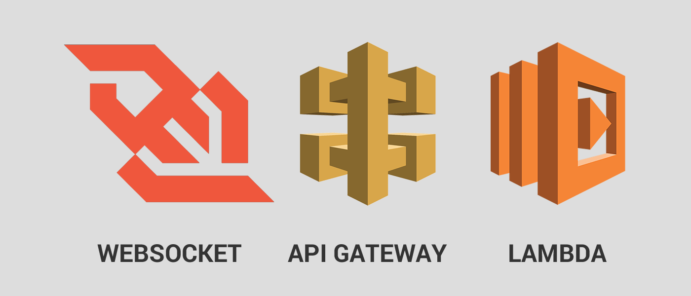 WebSocket Logo - Real-time Applications using WebSockets with AWS API Gateway and ...