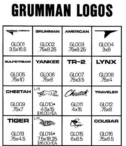 Grumman Logo - Aircraft Manufacturer Logo Product Listing by HigherGRAPHICS.com