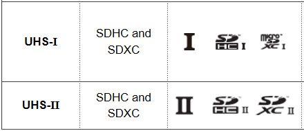 SDXC Logo - Thought Leadership - SD Association