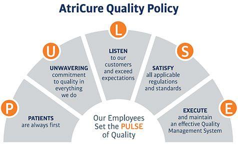 AtriCure Logo - About Us | AtriCure