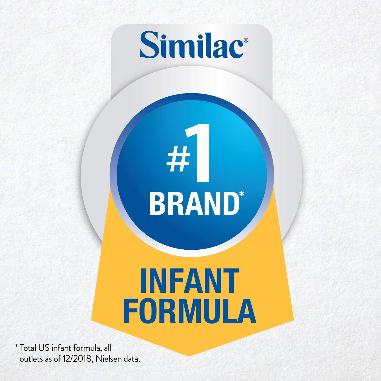 Similac Logo - Amazon.com: Similac: Sensitive Tummies