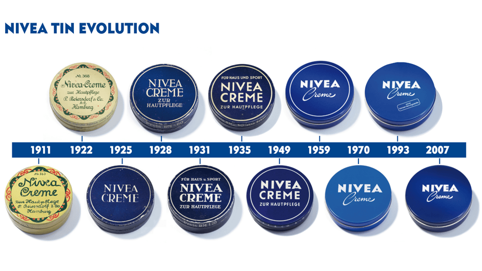 Nivea Logo - Beiersdorf - Out of the blue