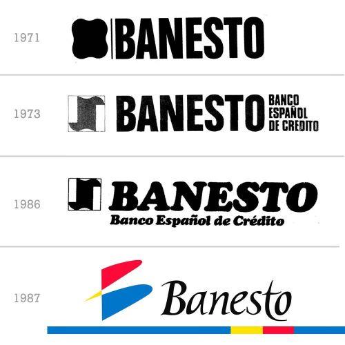 Banesto Logo - El logo de Banesto de 1996 que nunca se estrenó