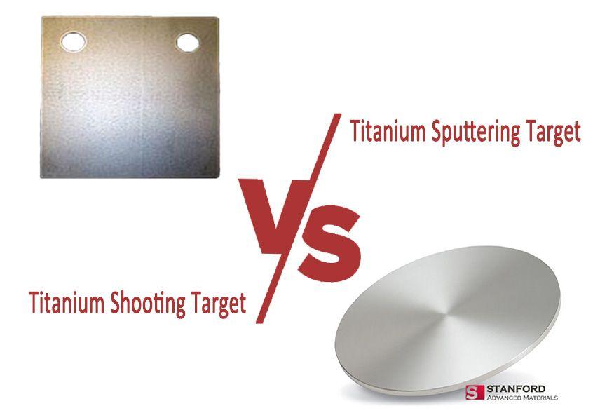 Sputter Logo - Titanium Sputtering Target vs. Titanium Shooting Target - Global ...