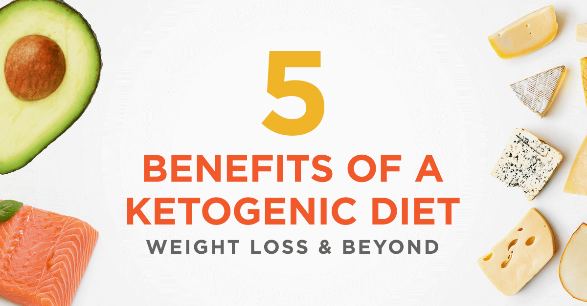 Ketogenic Logo - 5 Benefits of a Ketogenic Diet – Weight Loss & Beyond