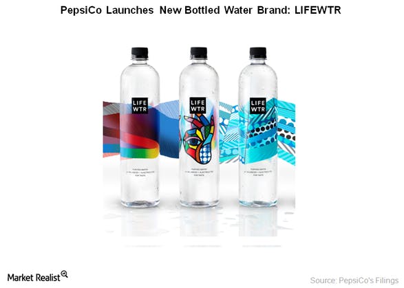 Lifewtr Logo - PepsiCo Will Quench Your Thirst with LIFEWTR - Market Realist