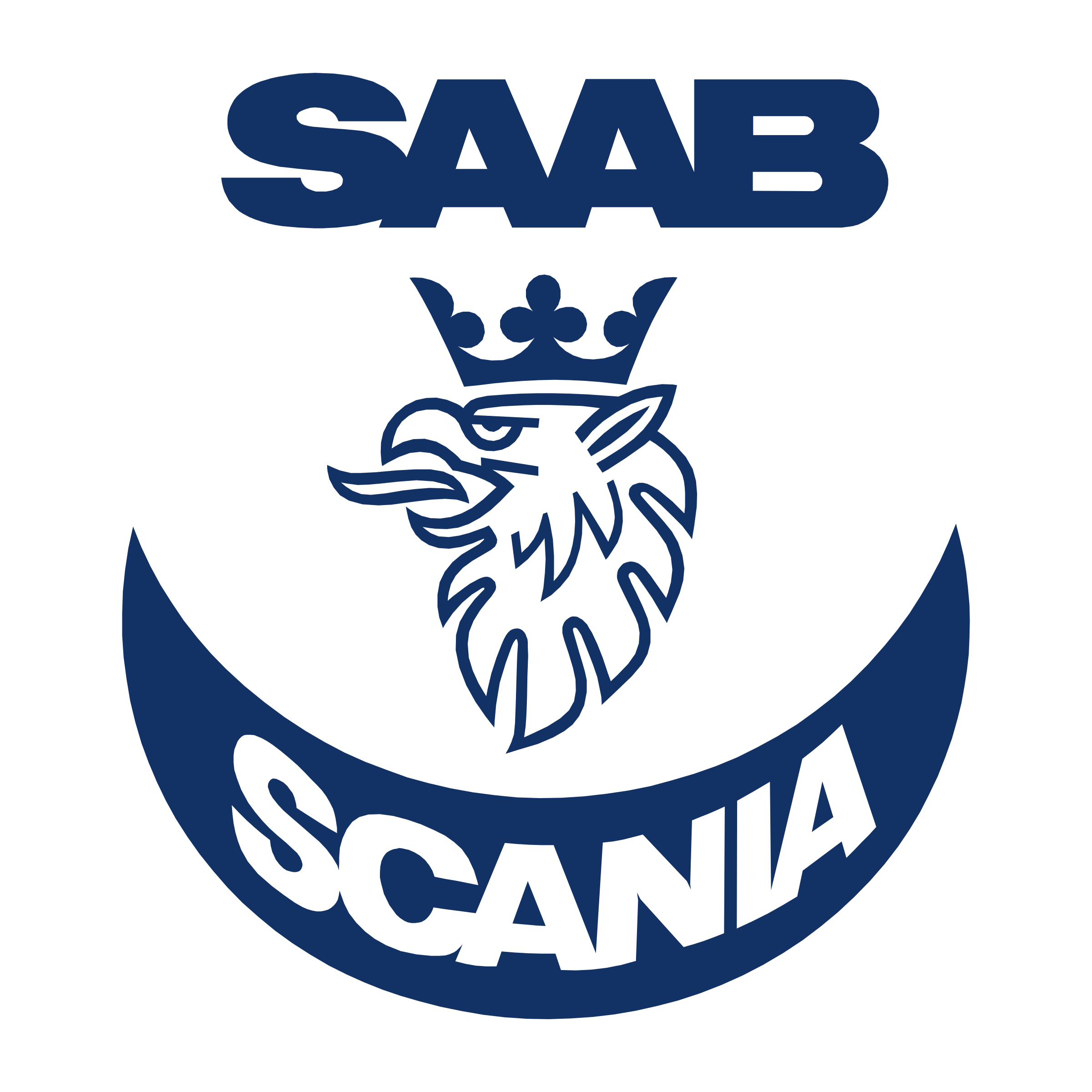 Saab-Scania Logo - SAAB Scania Logo PNG Transparent & SVG Vector