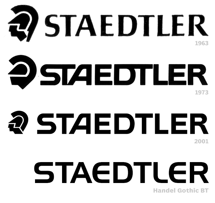 Staedtler Logo - Staedtler Laser Printer Film packaging - Fonts In Use