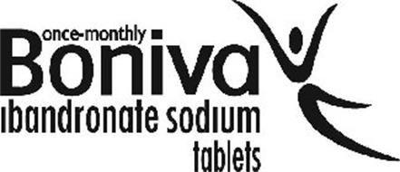 Boniva Logo - BONIVA IBANDRONATE SODIUM TABLETS ONCE MONTHLY Trademark Of Roche