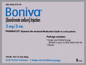 Boniva Logo - Boniva Intravenous : Uses, Side Effects, Interactions, Picture