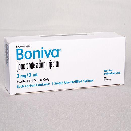 Boniva Logo - Boniva Side Effects, How to Use, Before Taking & More. Medicine