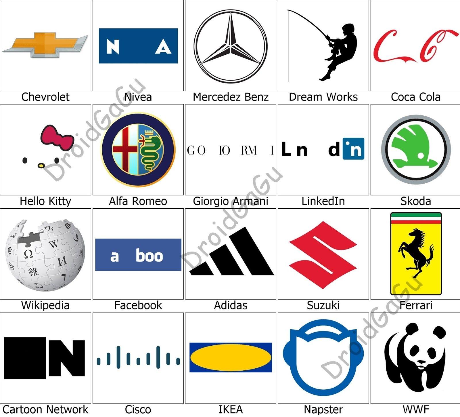 Multinational Logo - Level 2 Logo Quiz Answers