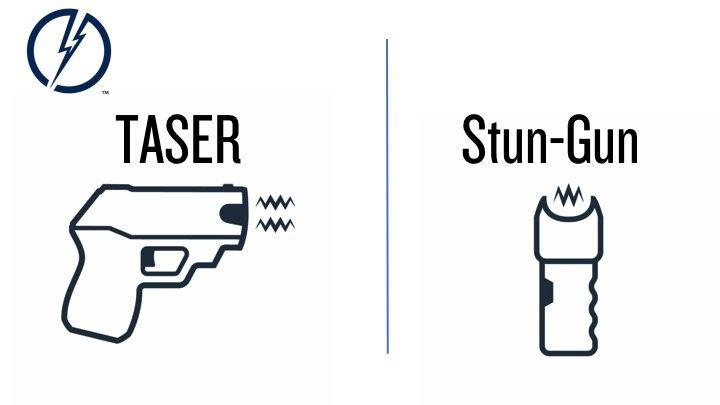 Taser Logo - What's the Difference Between TASER Devices and Stun Guns?