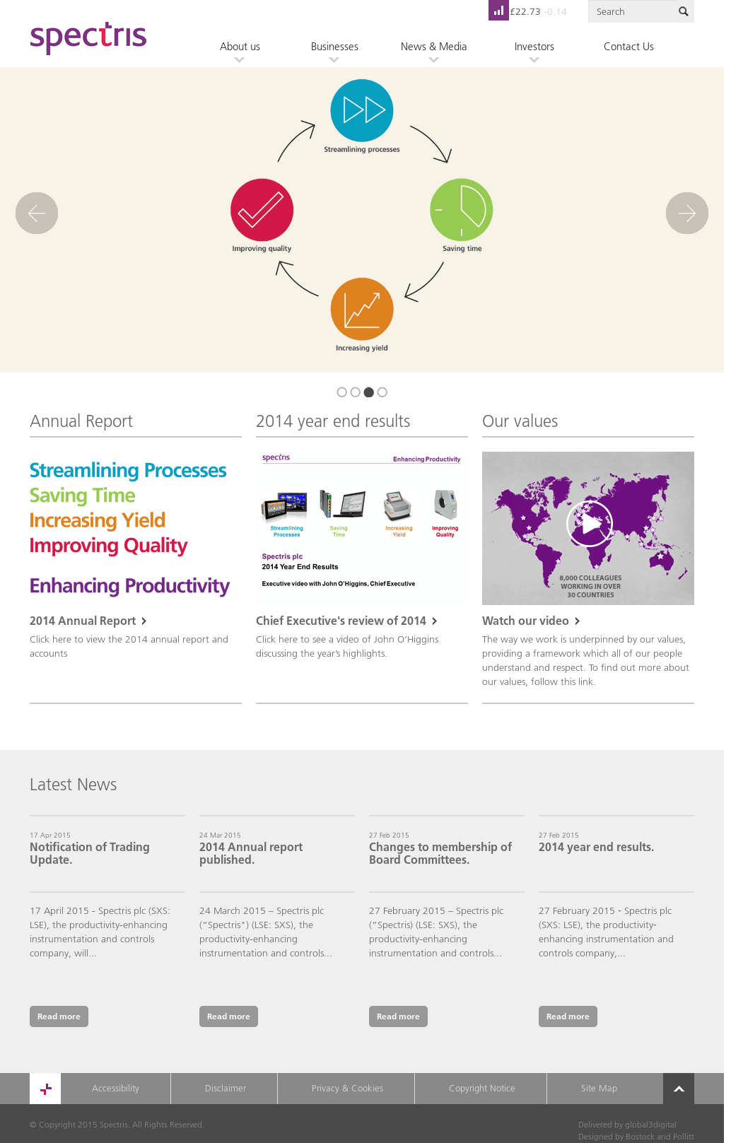 Spectris Logo - Spectris Competitors, Revenue and Employees - Owler Company Profile