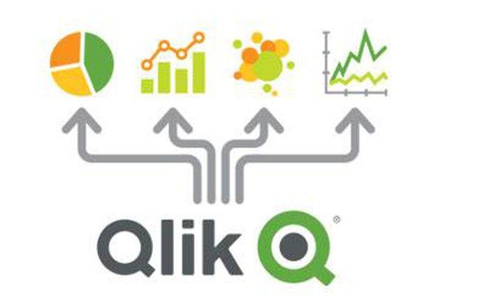 SunOpta Logo - Why Qlik Technologies, Coca-Cola Enterprises, and SunOpta Slumped ...