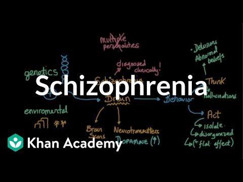 Schizophrenia Logo - Schizophrenia | Behavior | MCAT | Khan Academy