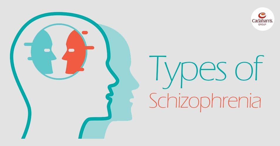 Schizophrenia Logo - Types of Schizophrenia