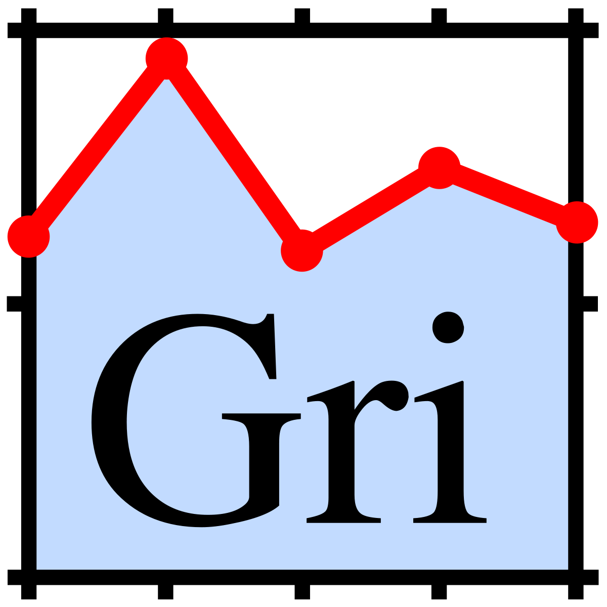 GRI Logo - Gri graphical language