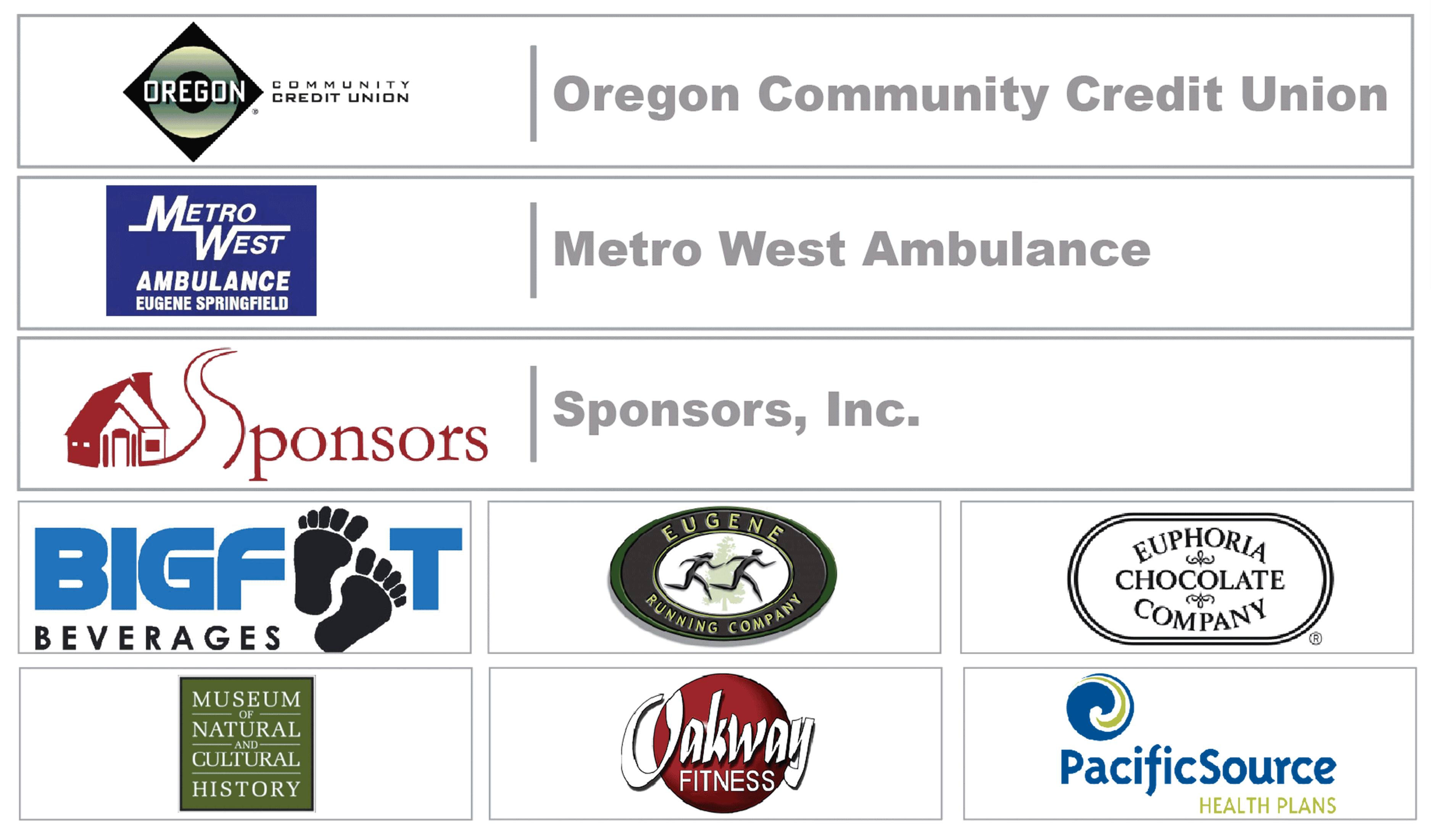 PacificSource Logo - WILLAMETTE FAMILY, INC. YOU 5K RUN FOR A CAUSE 2017 DONORS