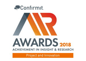 Confirmit Logo - Methodify wins 2018 Achievement in Insight and Research Award - Delvinia
