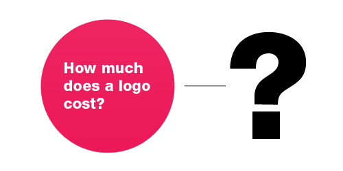 How Logo - Vital Tips For Effective Logo Design