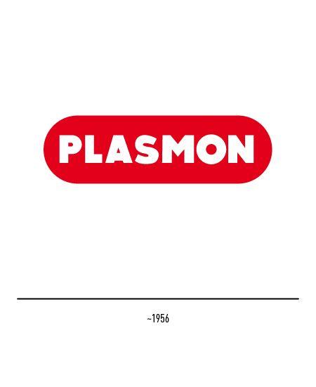 Plasmon Logo - The Plasmon logo and evolution