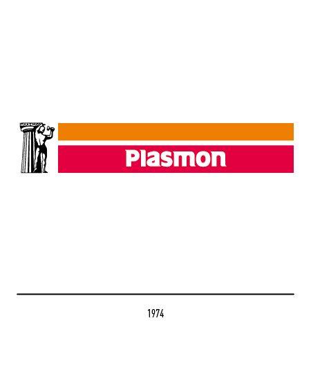 Plasmon Logo - The Plasmon logo and evolution