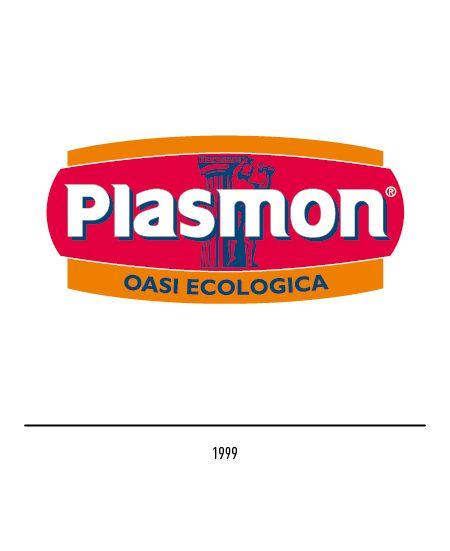 Plasmon Logo - The Plasmon logo - History and evolution