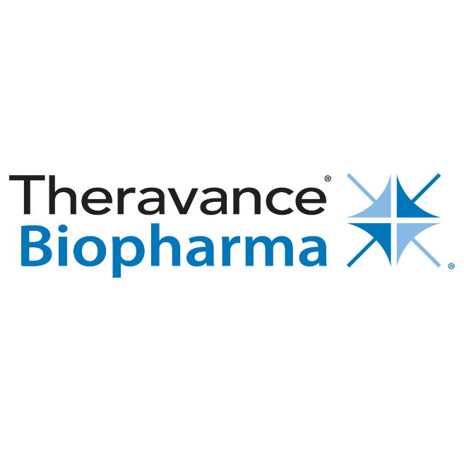 Biopharma Logo - Theravance biopharma logo - Pharma Journalist