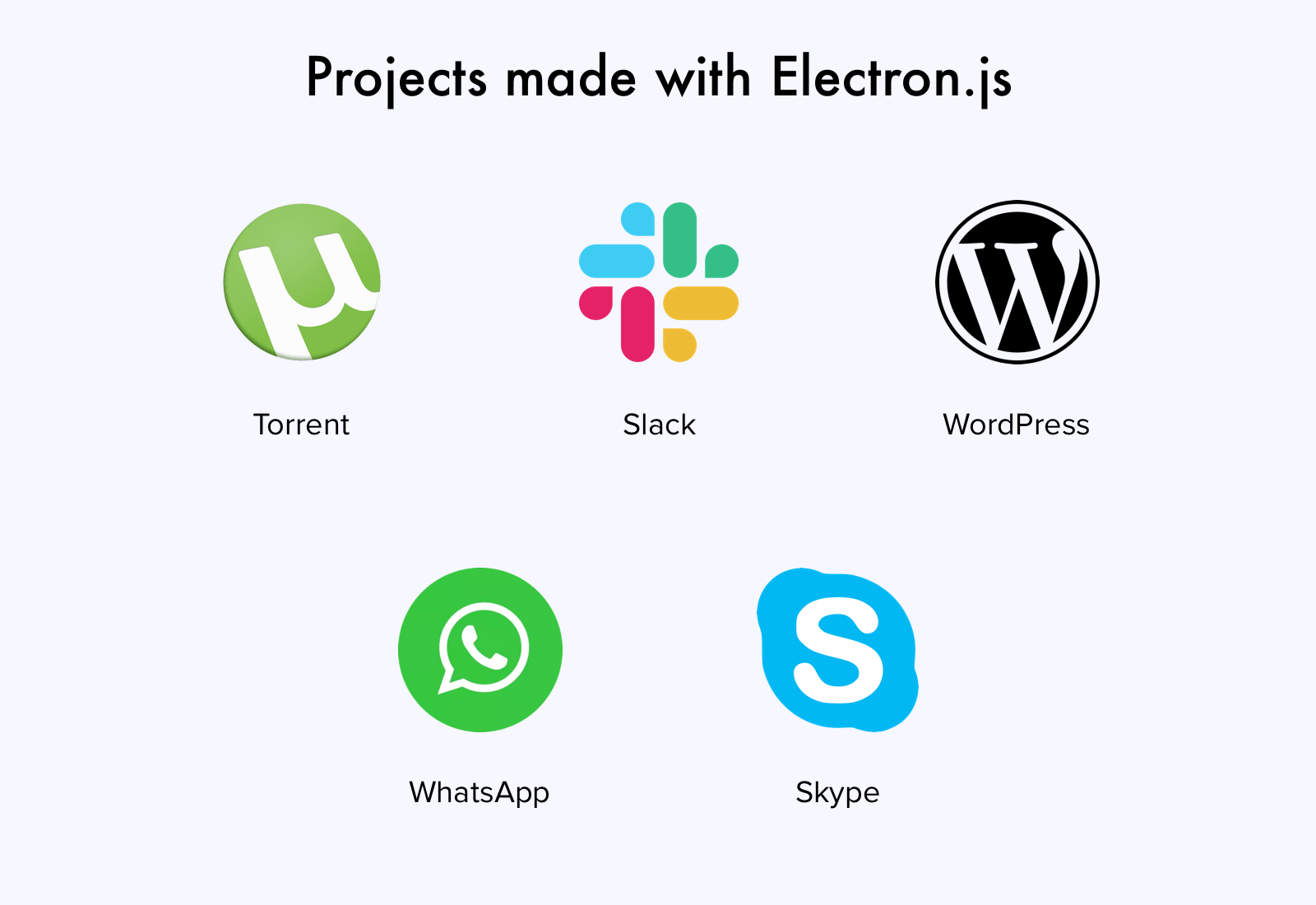 Electron.js Logo - Electron Framework: A Tool To Build A Cross Platform Desktop App