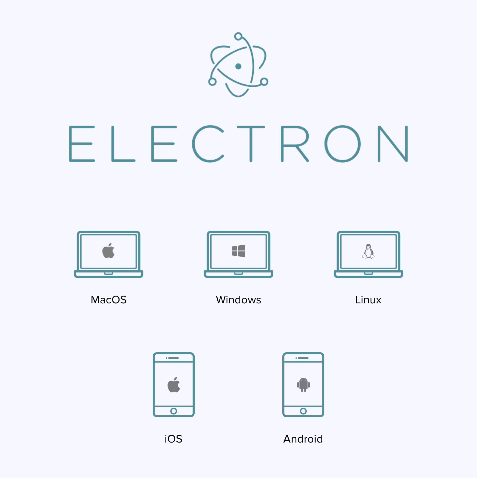 Electron.js Logo - Electron Framework: A Tool To Build A Cross Platform Desktop App