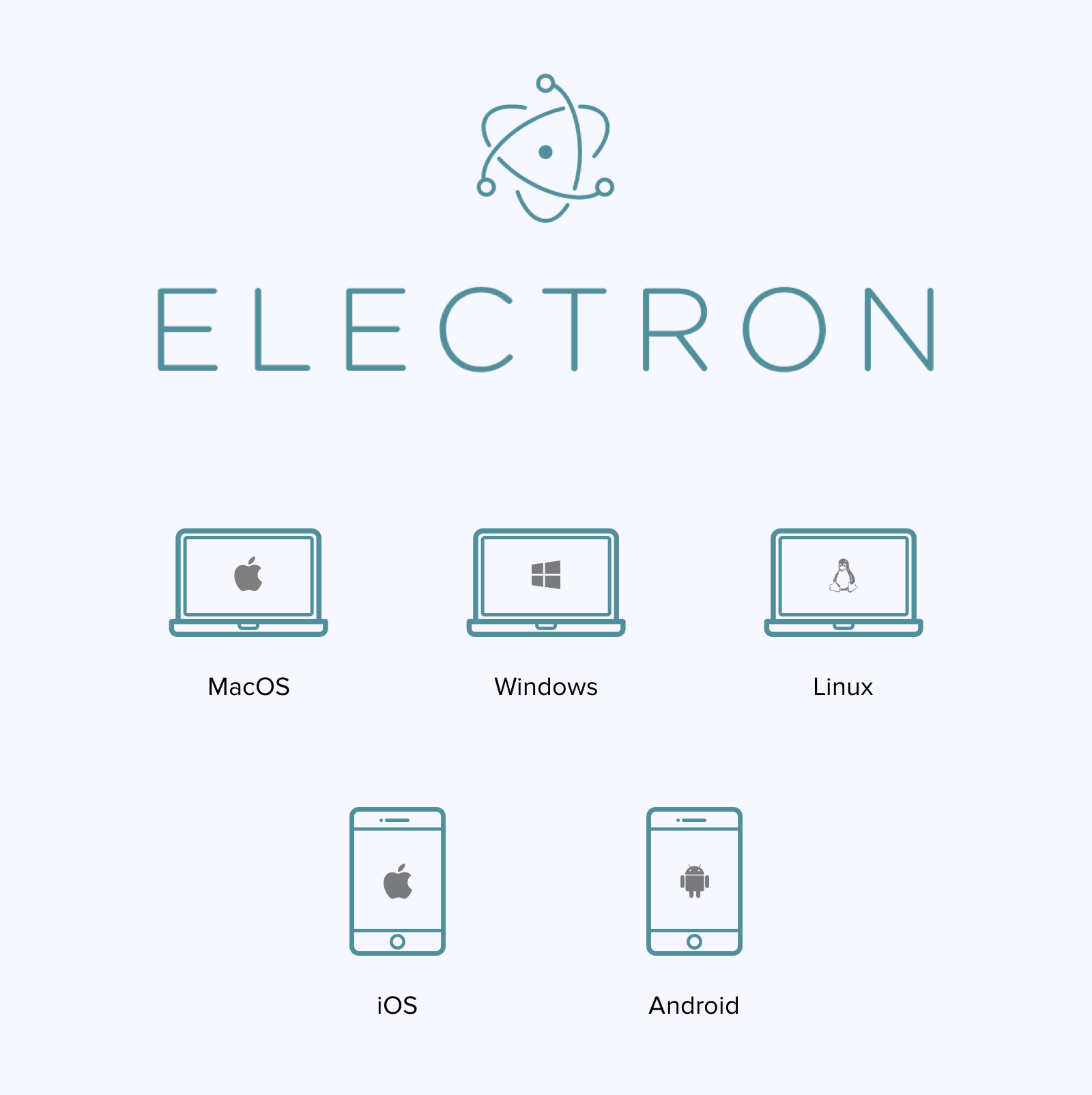 Electron.js Logo - Electron Framework: A Tool to Build A Cross-Platform Desktop App