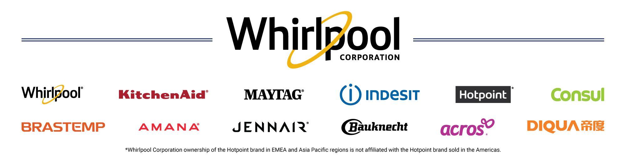 Matag Logo - Media Hub – Logos | Whirlpool Corporation