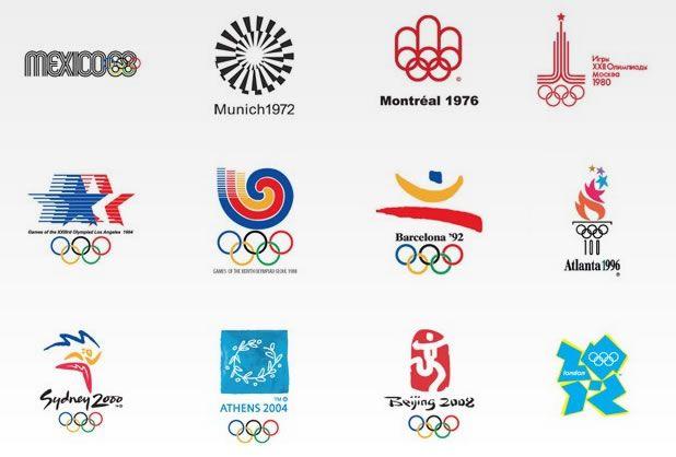 Olimpicos Logo - La evolución de los logos olímpicos