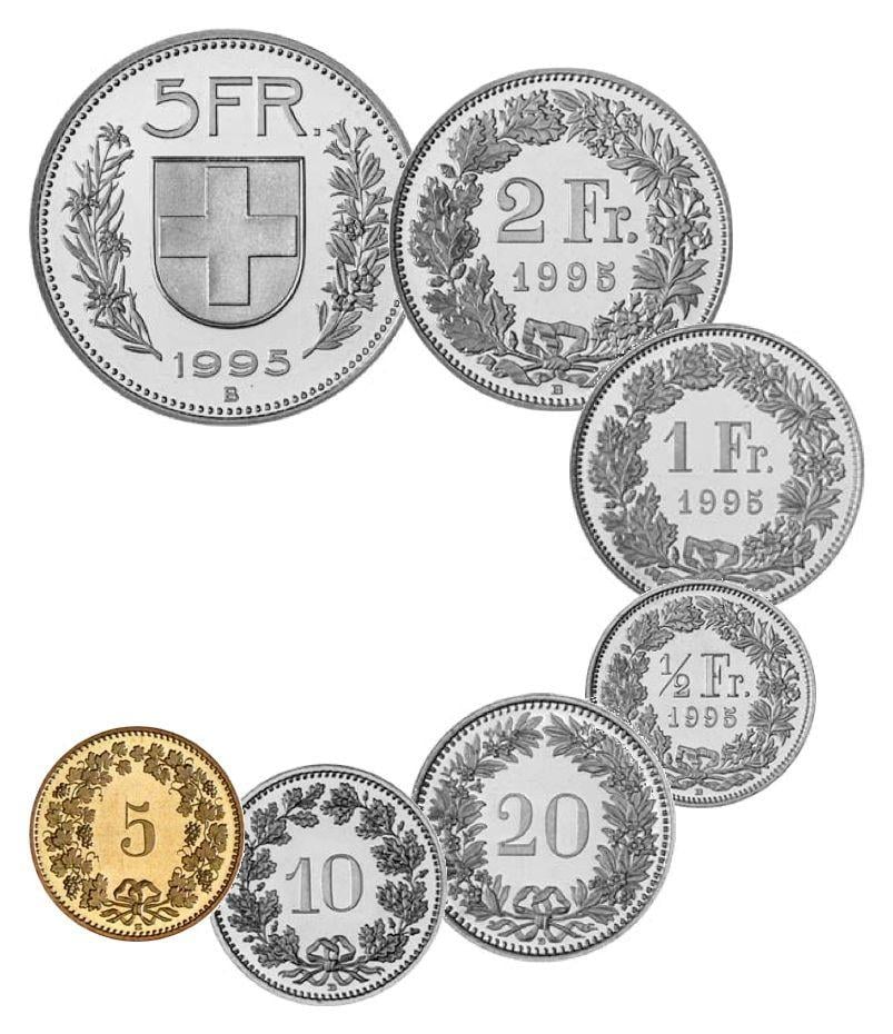 CHF Logo - Swiss franc