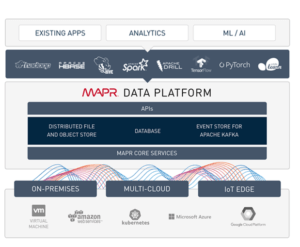 MapR Logo - MapR Targets Cloudera-Hortonworks Customers with 'Clarity' Release