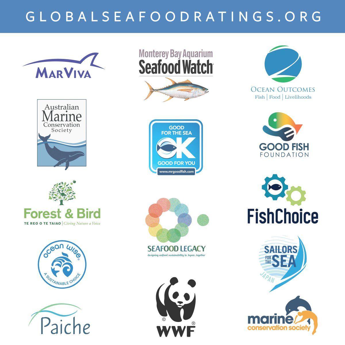 Gsra Logo - Ocean Outcomes on Twitter: 