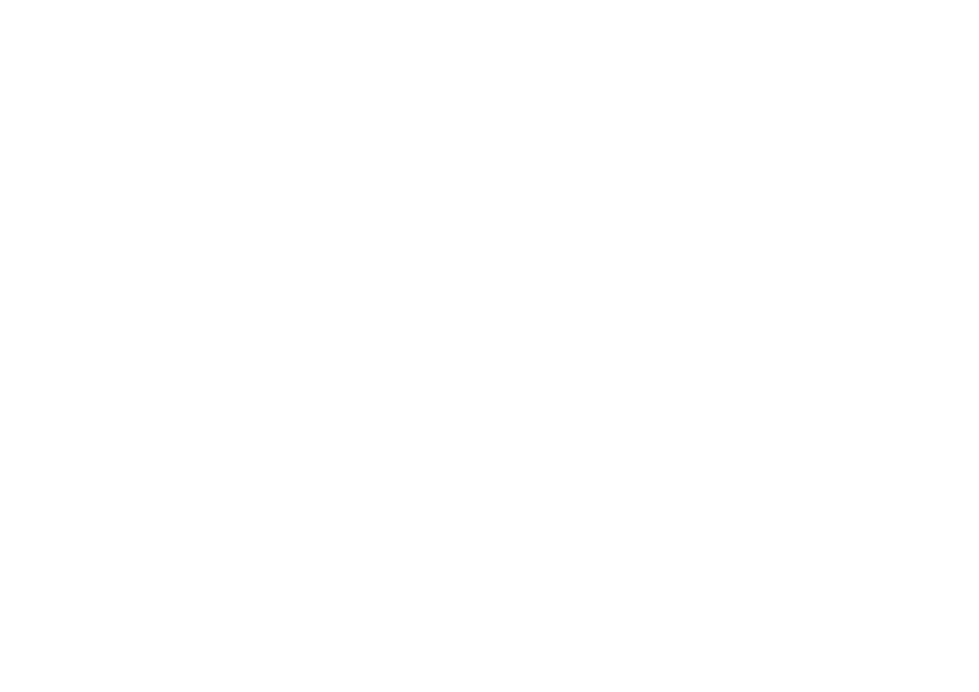 Zoso Logo - ZosoThe Groove Music Hall