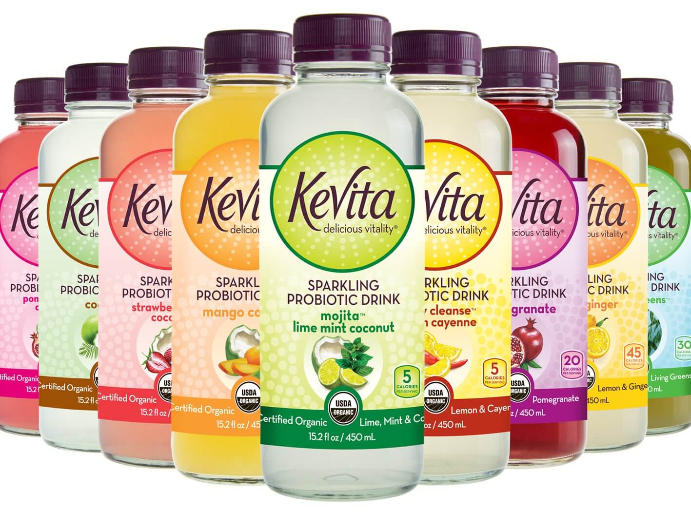 KeVita Logo - Kevita Review (UPDATE: 2019) Things You Need to Know