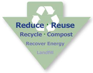 NYSDEC Logo - Organic Materials Management - NYS Dept. of Environmental Conservation