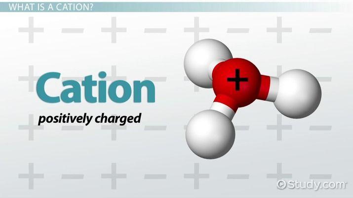 Cation Logo - Cation: Definition & Examples & Lesson Transcript