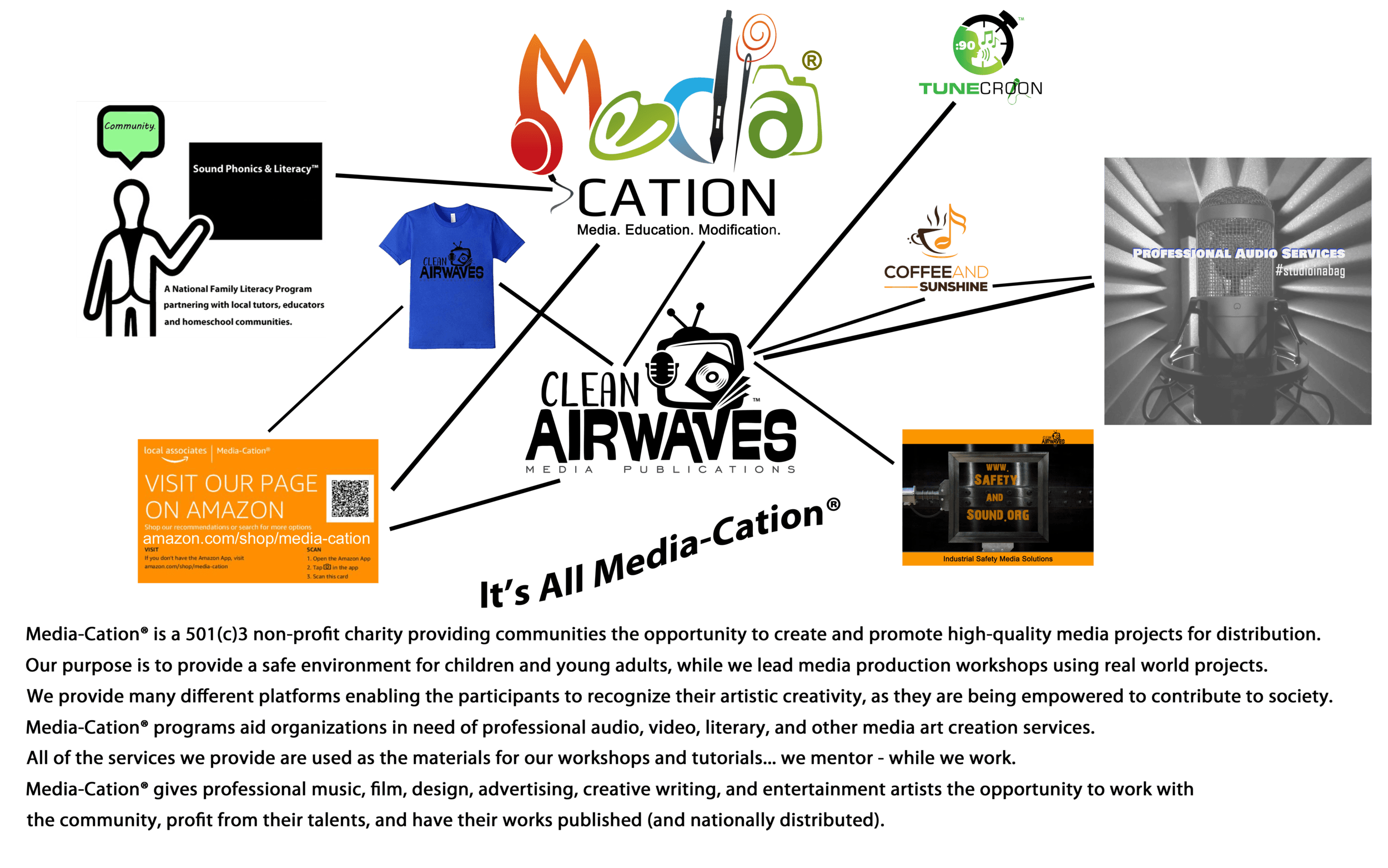 Cation Logo - Media-Cation® Foundation, Inc. — Media-Cation
