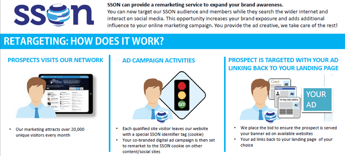 Sson Logo - Retargeting with SSON. The Shared Services & Outsourcing Network