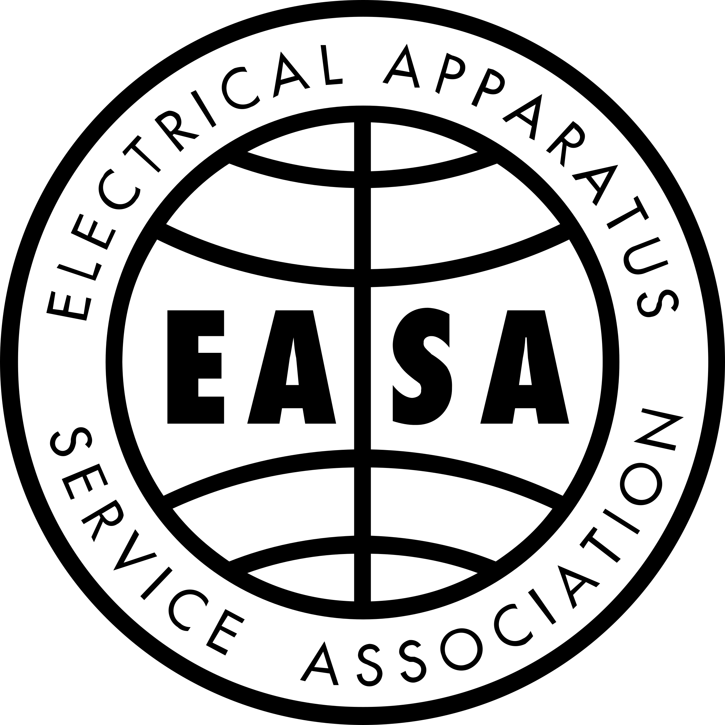 EASA Logo - EASA Logo PNG Transparent & SVG Vector - Freebie Supply