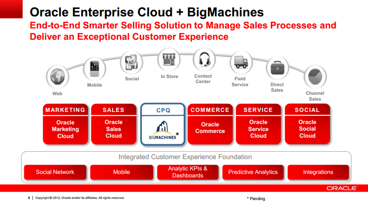 BigMachines Logo - Oracle buys BigMachines, fills sales automation void