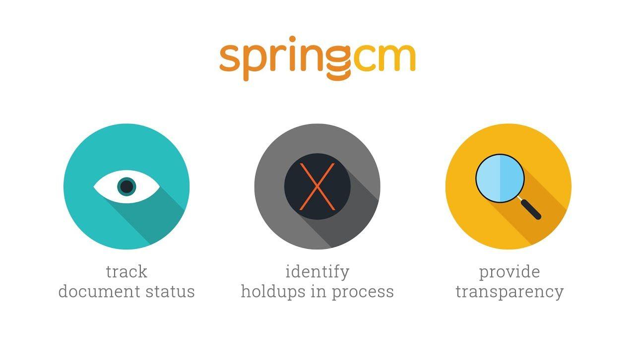 SpringCM Logo - Welcome to SpringCM