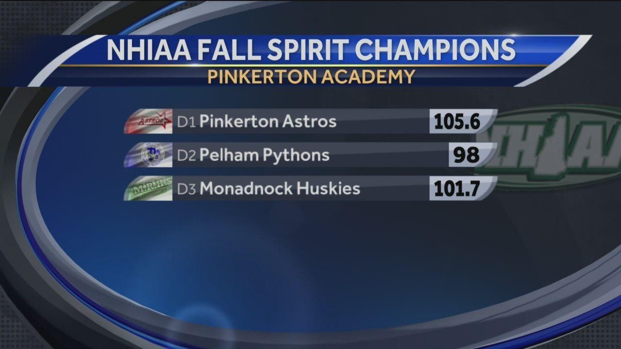 NHIAA Logo - NHIAA Fall Spirit Championships